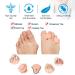 Olivia Samuel Gel Toe Spreader - Relief for Hammer Toe & Bale Toe Corrector for Men & Women | 6 Pieces - Buy Online on GoSupps.com