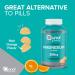 Qunol 250mg Extra Strength Magnesium Citrate Gummies for Adults - 150 Count | High Absorption Magnesium Supplement for Nerve, Bone, and Muscle Health | Vegetarian - Buy Online on GoSupps.com