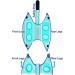 Kkiimatt Pet Care Hammock Harness for Small Dogs - Dog Care Hammock with Nail Clipper XL Wide Strap Hooking System - Buy Online on GoSupps.com