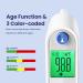 Buy Digital Ear Thermometer for Kids & Adults | High Accuracy Fast 1s Results 3-Color Coded 30 Memory Recall & 21 Disposable Probe Covers - Buy Online on GoSupps.com