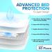 Healqu Disposable Baby Changing Pads - 100 Extra Soft Absorbent & Waterproof - Ideal for On-the-Go Diaper Changes (43 x 60cm) - Buy Online on GoSupps.com