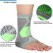 Premium Ankle Brace Compression Sleeve for Sprain & Arthritis Relief | Support for Plantar Fasciitis & Swelling | Elastic Ankle Wrap - 1 Pair (S - Buy Online on GoSupps.com