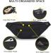 MAXTOP Large Crossbody Fanny Pack with 4-Zipper Pockets - Hands-Free Wallet for Sports, Travel, and Running - Black - Buy Online on GoSupps.com