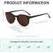 Eyekepper 4 Pack Bifocal Sunglasses for Women - Round Reading Glasses +1.50 | Stylish UV Protection - Buy Online on GoSupps.com