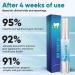 Taileden Gum Therapy Gel - Effective Gum Shield Gel for Oral Health | 3PCs - Buy Online on GoSupps.com