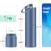 Opret Metal Pocket Pill Box Keychain | Waterproof Daily Pill Holder for Men and Women | Portable Pill Case for Travel | 3 Compartment Pill Container (Blue) - Buy Online on GoSupps.com