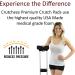 Crutcheze Premium USA Made Crutch Pad & Hand Grip Covers | Comfortable, Washable & Odor Reducing - Adult & Youth Crutches Accessories - Buy Online on GoSupps.com