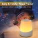 HKAI Baby Sound Machine - White Noise Night Light with 20 Soothing Sounds - Timer & Memory Function for Toddler Sleep Trainer - Perfect for Nursery, Kids & Toddler Bedroom - Buy Online on GoSupps.com