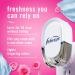 Febreze Odor-Fighting Fade Defy PLUG Air Freshener Refills - Downy April Fresh & Mediterranean Lavender 4 Pack (0.87 fl. oz. Each) - International Shipping Available - Buy Online on GoSupps.com