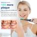 Sejoy Sonic Electric Toothbrush with 8 DuPont Brush Heads | 120 Days Battery Life | 5 Modes, Smart Timer, IPX7 Waterproof | Blue - Buy Online on GoSupps.com