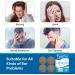 Tinnitus Relief Patches - Natural Herbal Treatment for Ringing Ears, Discomfort Relief, Improved Hearing, Peaceful Sleep - Buy Online on GoSupps.com