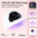 LKE Gel Nail Polish Kit with 72W UV Lamp - 6 Pink Truffle Colors, Glossy & Matte Top Coat - Manicure DIY Set for Women - Buy Online on GoSupps.com