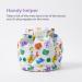 Bambino Mio Wetbag | Waterproof Reusable Diaper Bag for Travel | Stay Organized On-the-Go - Buy Online on GoSupps.com