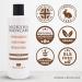 UK Made Hair Growth Shampoo with Caffeine, Biotin & Argan Oil for Thick Strong Hair | Nourishing Formula for Hair Thickening | SLS Free | 300ml - Buy Online on GoSupps.com