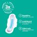 Always Ultra Thin Feminine Pads Size 3 Extra Heavy Long Absorbency Multipack with Wings, Unscented - 84 Count - Buy Online on GoSupps.com