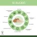 Maca Bio - Bioptimal - En Poudre - Racine de Maca Jaune du P rou - Energie Libido Sexualit Fertilit Homme Femme - Qualit Premium - 100% Pur - Conditionn en France - Certifi Ecocert - 100 g 100 g (Lot de 1) - Buy Online on GoSupps.com
