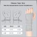 Buy Paskyee Adjustable Carpal Tunnel Bandage for Men & Women - L/XL Left Hand Pain Relief for Arthritis & Tendon Inflammation - Buy Online on GoSupps.com