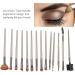 Makeup Brush Set Eye Makeup Brush Aluminum Tube for Home - Buy Online on GoSupps.com
