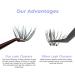 MAEXUS DIY Wispy Lash Clusters 120pc | C Curl Individual Eyelash Extensions 0.07MM | Home DIY Kit - Buy Online on GoSupps.com