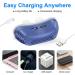 Electric Anti-Snoring Device - Mini Sleep Aid for Blocked Nostrils - Stop Snoring Solution for Men and Women (Blue) - Buy Online on GoSupps.com