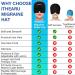 I-THERA-U Headache Relief Cap - Reusable Migraine Hat for Tension Headache, Sinus Pressure, Puffy Eyes - Black - Buy Online on GoSupps.com