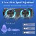 Smart Electric Anti Snoring Stopper - Portable Snoring Solution with Double Eddy Current Fan Design - Buy Online on GoSupps.com