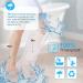 Fuonmka Waterproof Leg & Foot Shower Protector - Reusable Guard for Broken Toes Ankle Burns & More - Buy Online on GoSupps.com