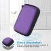 Medmax Pocket for Freestyle Libre 3/2 & Reader - Hard-Shelled Protective Cover Shockproof Storage Bag for Diabetics - Lightweight Clip & Handle - Purple - Buy Online on GoSupps.com