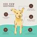 Natural Dog Company PAWDICURE Bundle - Paw Soother + PawTection Dog Paw Balms for Dry, Cracked Pads - Organic & All Natural - 2oz Sticks - Buy Online on GoSupps.com