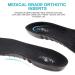 MOISO Memory Foam Insoles for Work & Sports | Cushioned Shock Absorbing Non-Slip Ergonomic Comfort | Low Arch Support for Men & Women | Sizes 6-8.5 & 7.5-9.5 - Buy Online on GoSupps.com