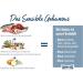 Happy Dog Supreme Sensible New Zealand Lamb 12.5kg - Premium Dry Dog Food for Sensitive Stomachs - Buy Online on GoSupps.com