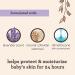 Aveeno Baby Calming Comfort Lotion - Lavender & Vanilla 18 fl oz | Soothing Moisturizer - Buy Online on GoSupps.com