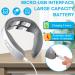 Neck & Shoulder Massage Device with Heat | Muscle Pain Relief for Back Legs & Feet | Perfect Relaxation Gifts for Men - Buy Online on GoSupps.com