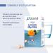 JUVAMINE - Lutein Blueberry and Vitamins A and B2 - Eye Health - Contributes to the maintenance of normal vision - 40-day program - Made in France - Buy Online on GoSupps.com