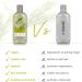 Dr Organic Tea Tree Shampoo 265ml - Natural, Vegan, Cruelty-Free, Paraben & SLS Free, Eco-Friendly Packaging - For Women & Men - Buy Online on GoSupps.com