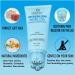 Muscle Pain Relief Cream - RUBBING DOTS 4oz Topical Lotion for Back, Neck, Shoulders, Joints, Arthritis Aches - Natural Rub-On Treatment & Massage Therapy Balm - Buy Online on GoSupps.com