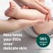 ATTITUDE Body Lotion for Baby | EWG Verified Vegan & Cruelty-Free | Hypoallergenic Unscented Formula for Sensitive Skin - 16 Fl Oz - Buy Online on GoSupps.com