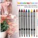 Food Coloring Markers Multi-Color Food Writing Pens Transfer Edible Black Coloring Pens Fine-Pointed Edible Markers Used for Fondant Cake Chocolate Blue - Buy Online on GoSupps.com
