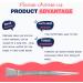Hobbyworker Bead Mat Set (M) - 3-Piece Soft Flocking Surface with Scale & Tweezers for Jewelry Making - Buy Online on GoSupps.com