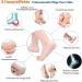 4 Pairs of Gel Heel Cushions for Plantar Fasciitis - Breathable Heel Pillows for Pain Relief & Cracked Heels - Buy Online on GoSupps.com