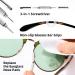 Glasses Cleaner Kit - Eyeglass Cleaner Spray & Microfiber Cloth Set with Portable Repair Kit - Safe for All Lens - White - Buy Online on GoSupps.com