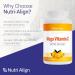 Nutri-Align Mega Vitamin C | 120 High Strength Vitamin C 1000mg Capsules - VIT C and Zinc Iron & Copper Supplement | VIT C Supplements | Gluten & Sugar Free | Powerful Antioxidant 120 Count (Pack of 1) - Buy Online on GoSupps.com
