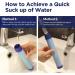 Membrane Solutions 0.1-Micron 4-Stage Filtered Water Bottle - BPA-Free Purifier for Camping, Hiking, Travel - Blue - Buy Online on GoSupps.com