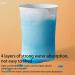 Big Toilet Paper Wall-Mounted Tissue Paper Towels | 1280 Sheets Household Tissue Pack for Toilets Hotels & Homes Wiping Hands and Mouths - Buy Online on GoSupps.com