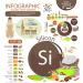Colloimed Colloidal Silicon 40ppm | High Purity 99.999% | 100ml Brown Glass Bottle - International Shipping - Buy Online on GoSupps.com