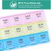 Large Weekly 3 Times a Day Pill Organizer | Moisture-Proof 7 Day Pill Box | Travel-Friendly Vitamin & Supplement Case - Colorful - Buy Online on GoSupps.com
