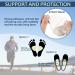 40-Piece Metatarsal Felt Feet Pads | Ball of Foot Cushion for Pain Relief | Adhesive Foam Inserts for Men and Women - 1/4 Inch Thick (White) - Buy Online on GoSupps.com
