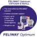 FELIWAY Optimum Refill - Ease Cat Anxiety, Conflict, and Stress at Home - Buy Online on GoSupps.com