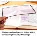 MANJIAMEI 3X Page Magnifying Sheet for Reading 2Pcs Flat Magnifier Lay on Page Flexible Plastic Magnifiers Lens Full-Page Magnifying Glass for Small Print Maps Books Newspapers Patterns (7'' x 4.7'') - Buy Online on GoSupps.com