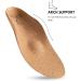 STRYDA Orthopedic Insoles - Vegan 100% Cork Shoe Inserts for Natural Foot Function & Comfort - Buy Online on GoSupps.com